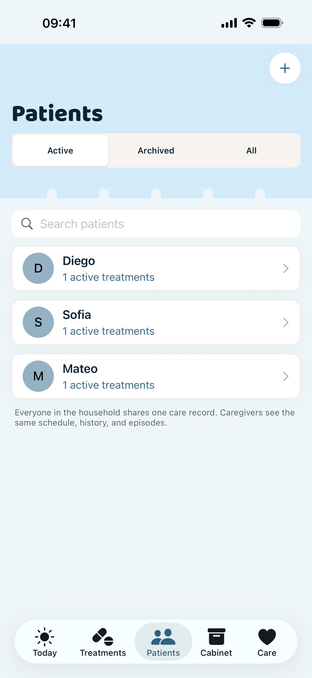 Holakare's Patients screen: Diego, Sofia and Mateo, and the note that everyone in the household shares one care record.