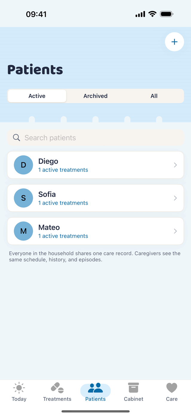 Holakare Patients screen showing the people in a shared household